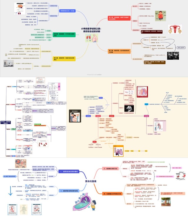 基础医学院举办《临床思维与综合...